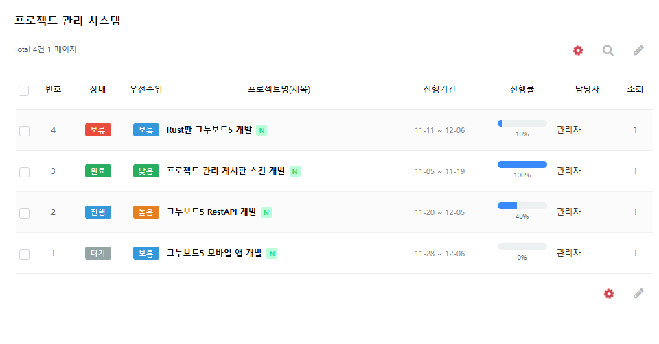 프로젝트 관리 게시판 스킨
