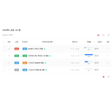 프로젝트 관리 게시판 스킨