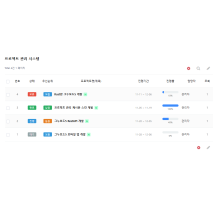 프로젝트 관리 게시판 스킨