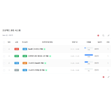 프로젝트 관리 게시판 스킨