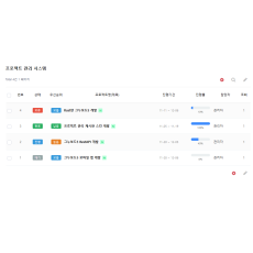 프로젝트 관리 게시판 스킨
